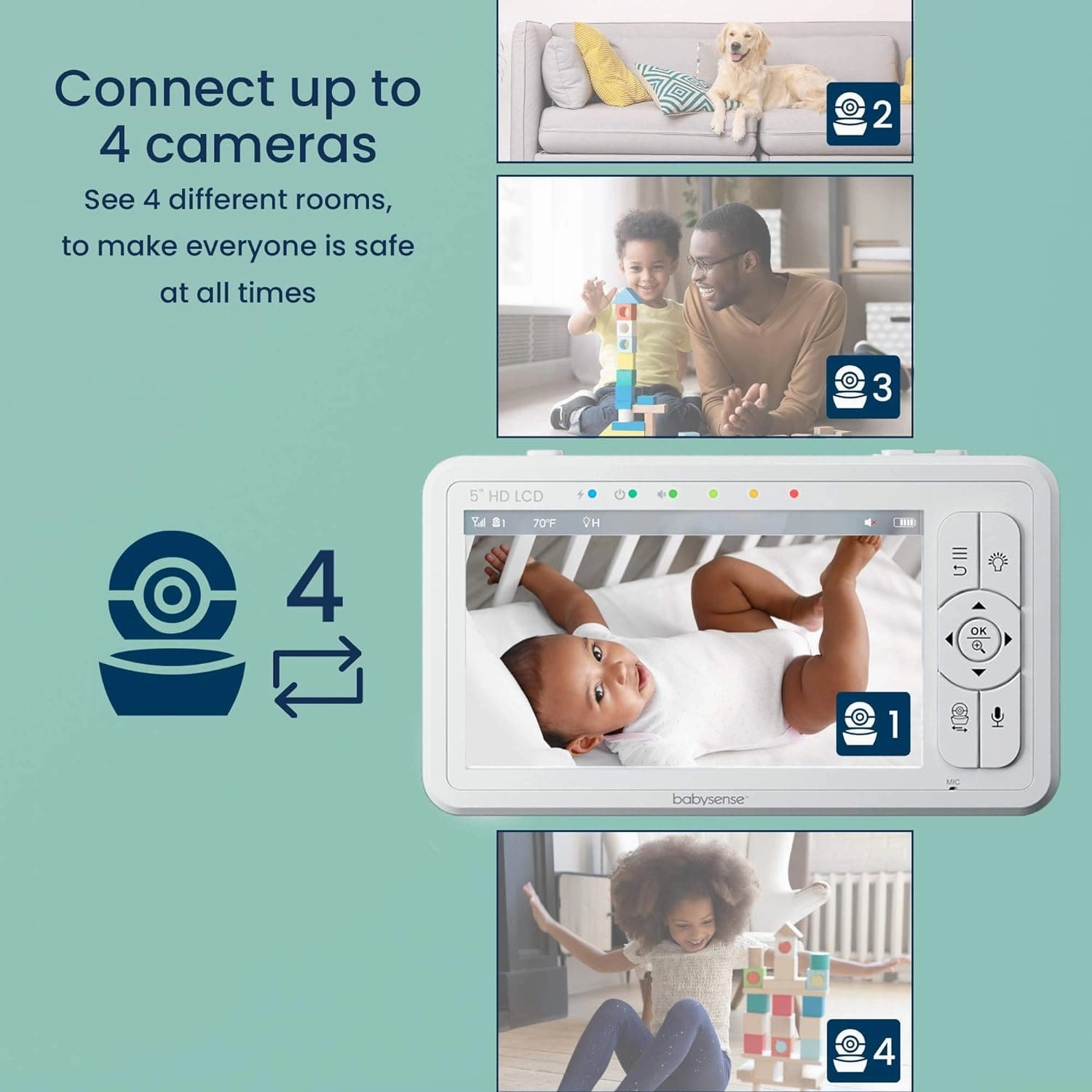Babysense UPGRADED 720p 5" HD Split-Screen Baby Monitor, Video Baby Monitor with Two HD Cameras and Audio, Adjustable Night Light, White Noise and Lullabies, Long Range, 4xZoom, 4000mAh Battery