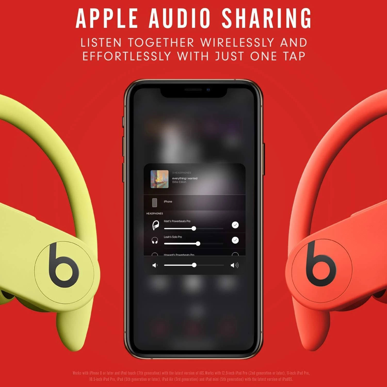 Beats Powerbeats Pro True Wireless Earbuds - Spring Yellow - MXY92ZM/A