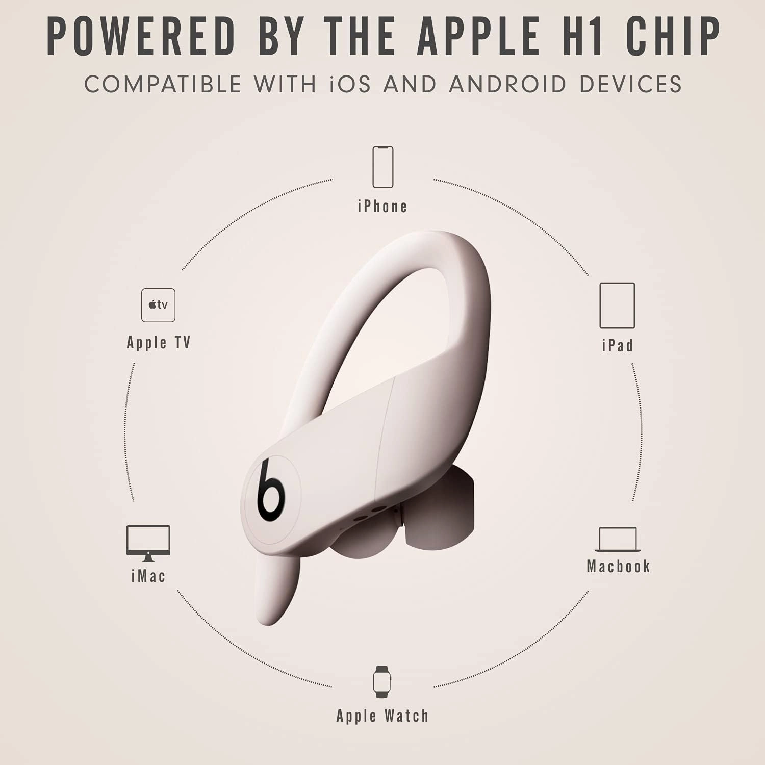 Beats Powerbeats Pro Wireless Earphones, Apple H1 Chip, Class 1 Bluetooth, 9-Hour Battery, Sweat-Resistant, Built-in Microphone - Ivory