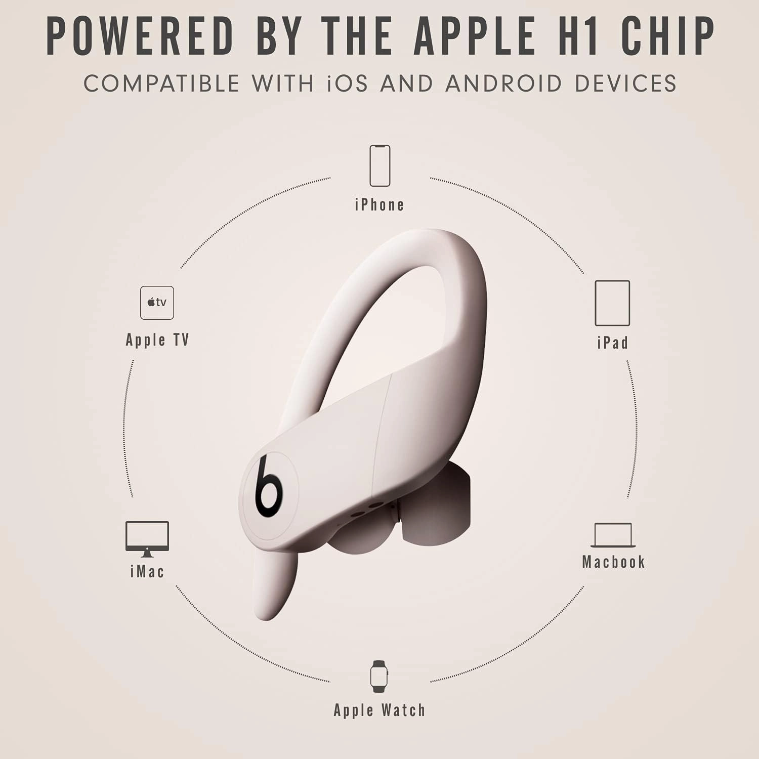 Beats Powerbeats Pro Wireless Earphones, Apple H1 Chip, Class 1 Bluetooth, 9-Hour Battery, Sweat-Resistant, Built-in Microphone - Ivory