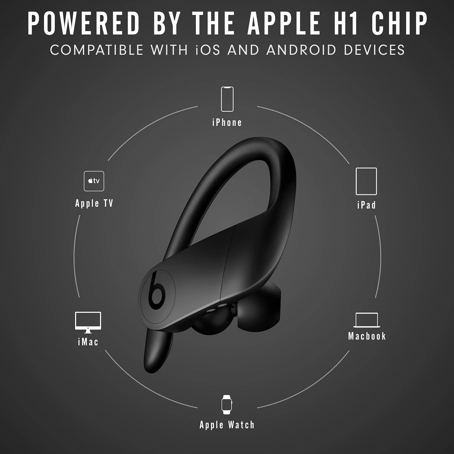 Beats Powerbeats Pro Wireless Earphones -Black
