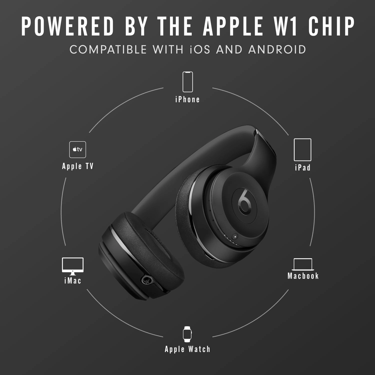 beats Solo3 Wireless On-Ear Headphones - Apple W1 Headphone Chip, Class 1 Bluetooth, 40 Hours Of Listening Time - Black