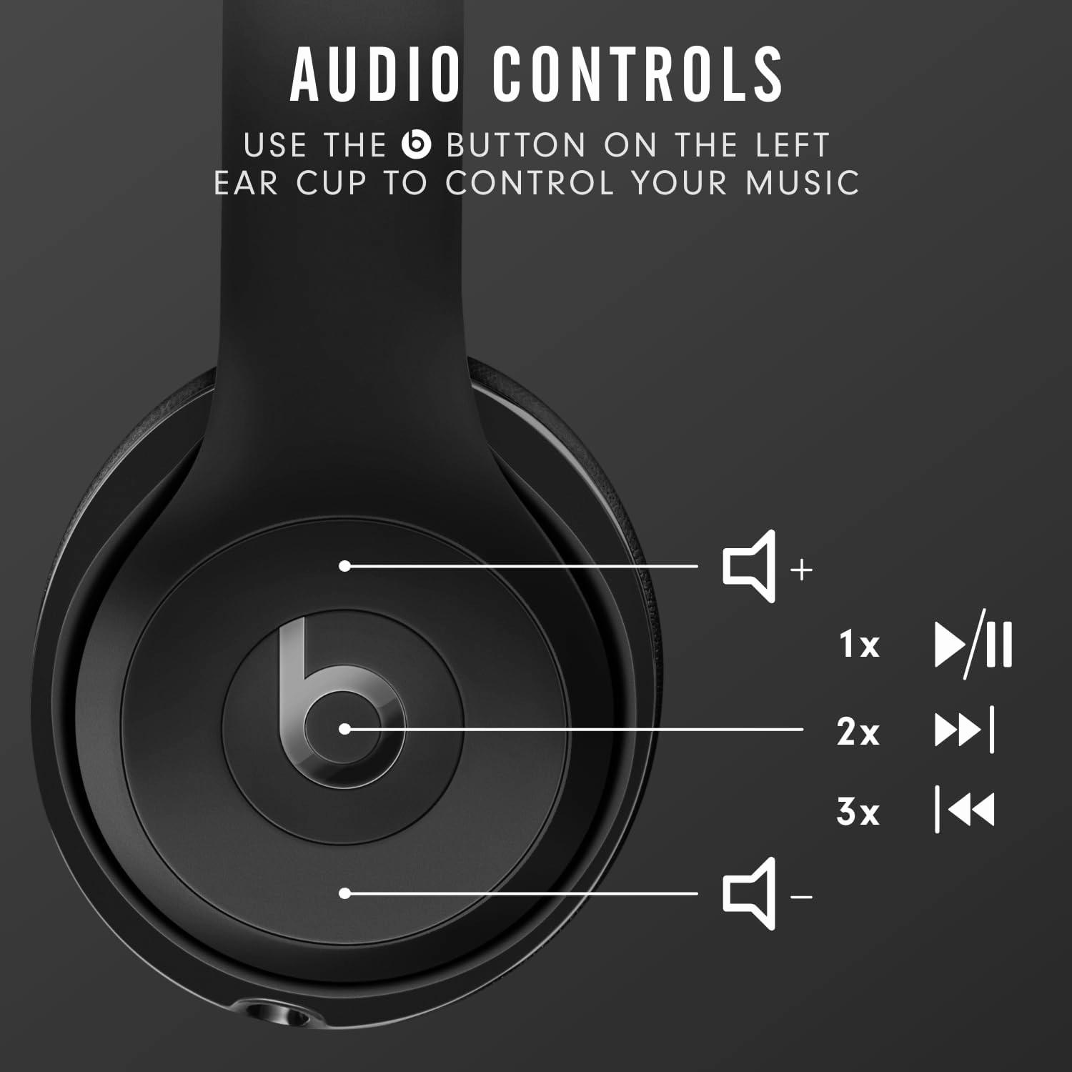 beats Solo3 Wireless On-Ear Headphones - Apple W1 Headphone Chip, Class 1 Bluetooth, 40 Hours Of Listening Time - Black