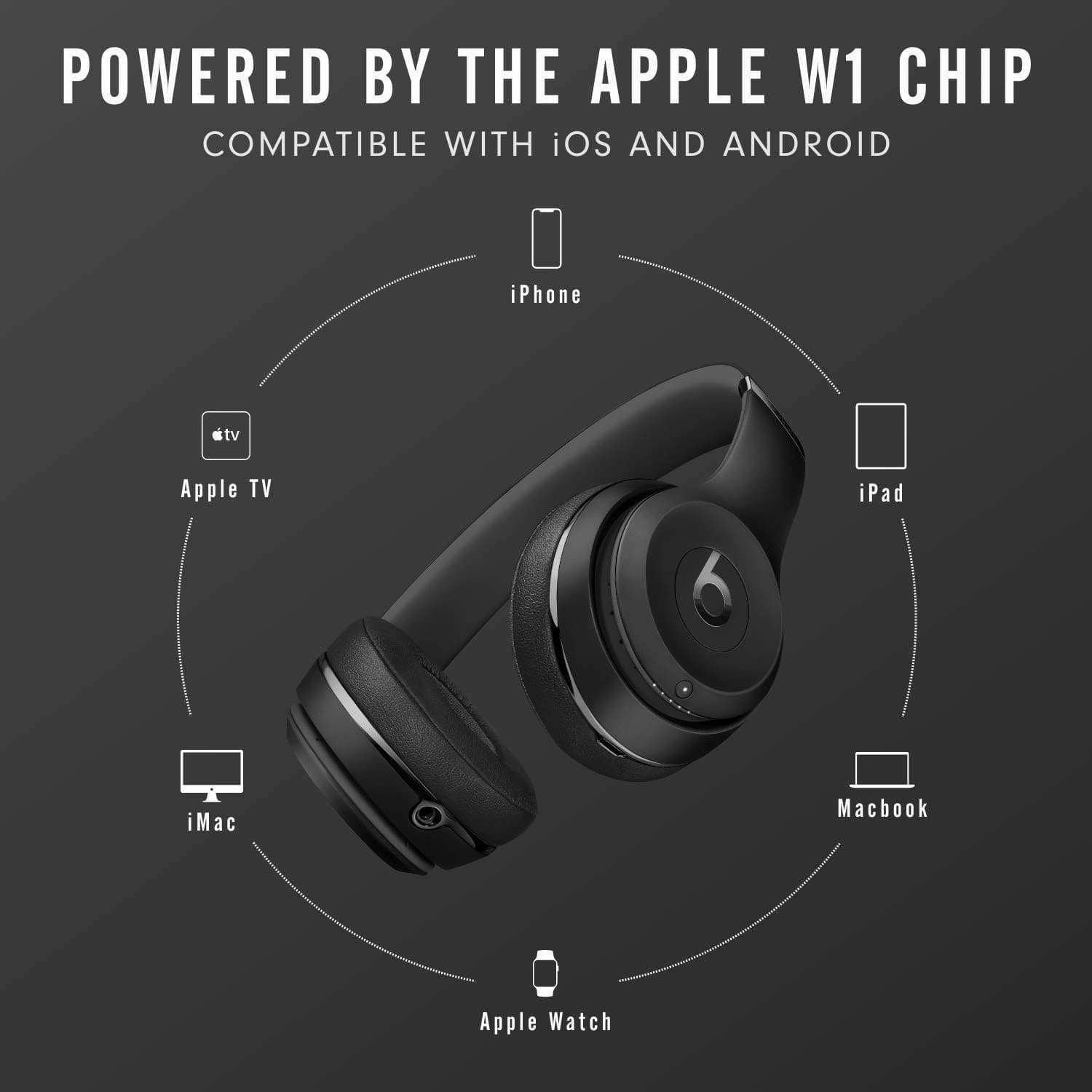 Beats Solo3 Wireless On-Ear Headphones - Matte Black