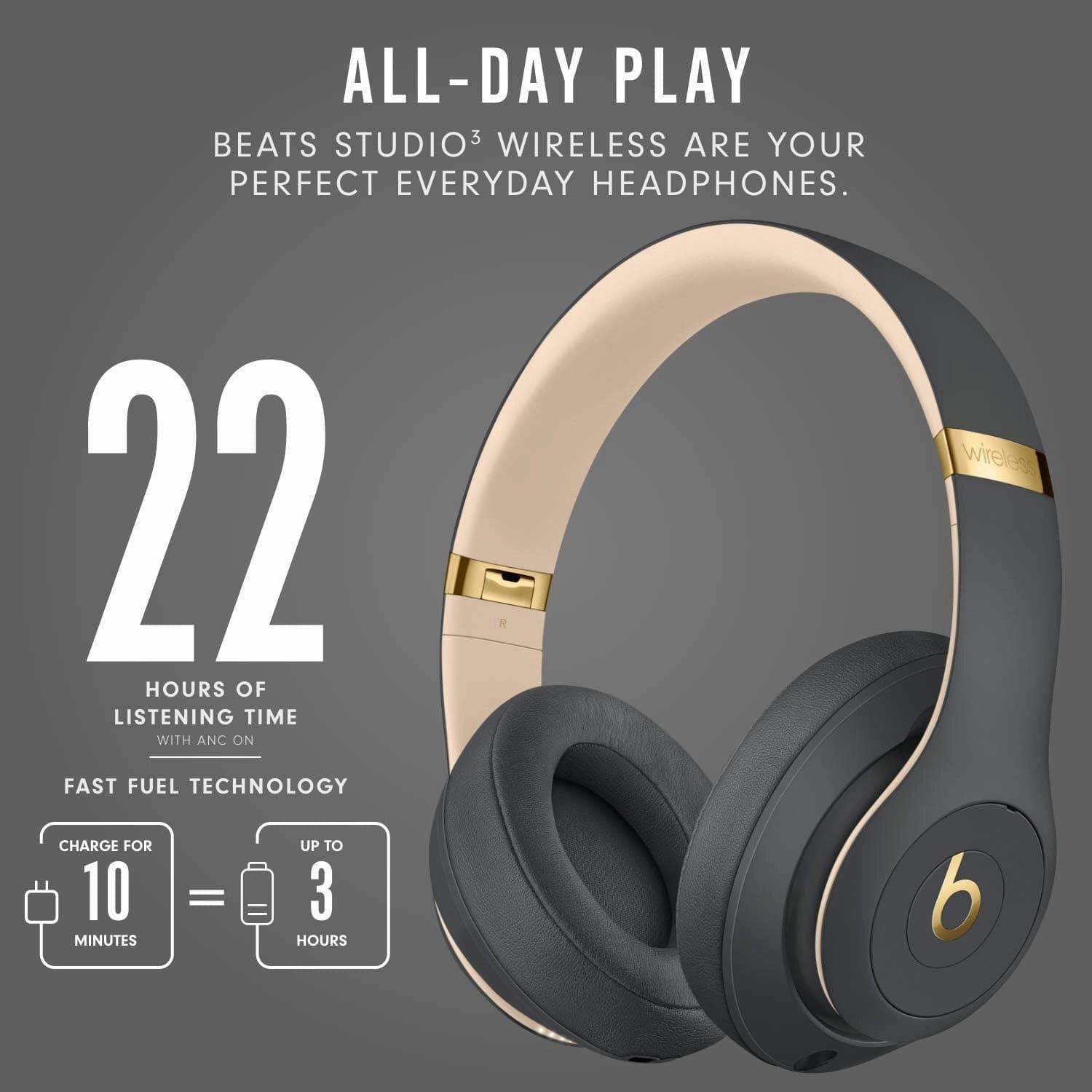 Beats Studio3 ANC Over-Ear Wireless Headphones - Shadow Grey