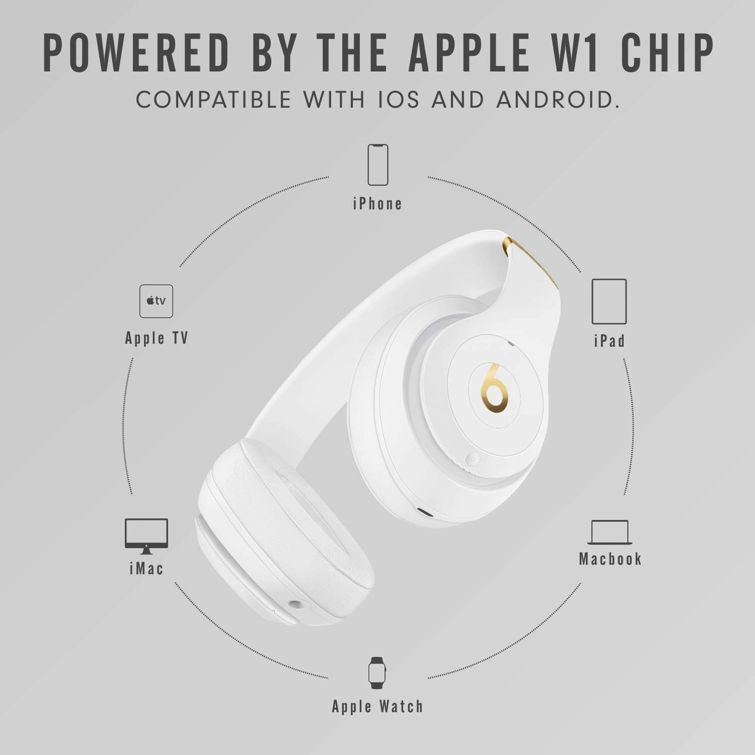 Beats Studio3 ANC Over-Ear Wireless Headphones - White