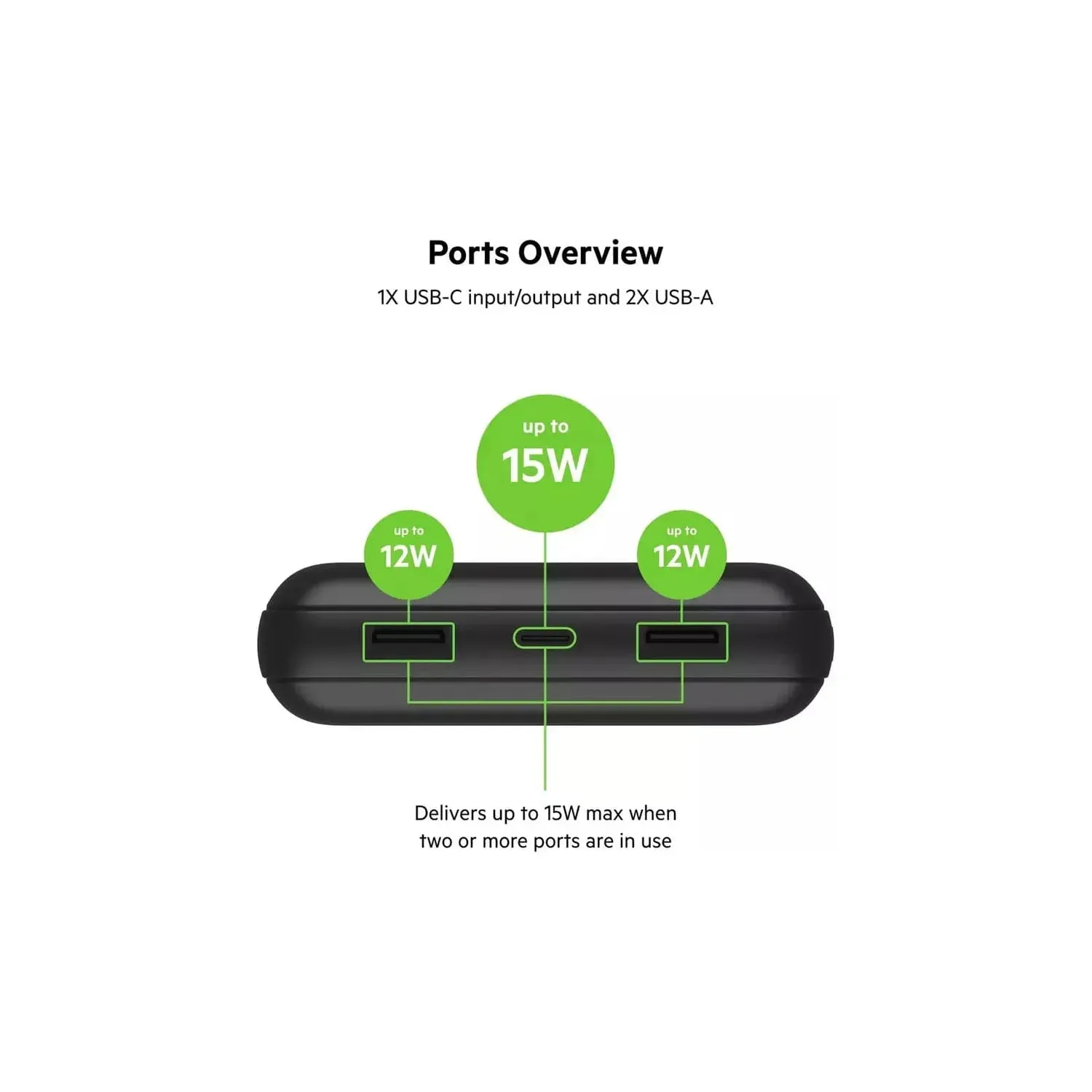 Belkin 20000mAh Portable Power Bank - Black