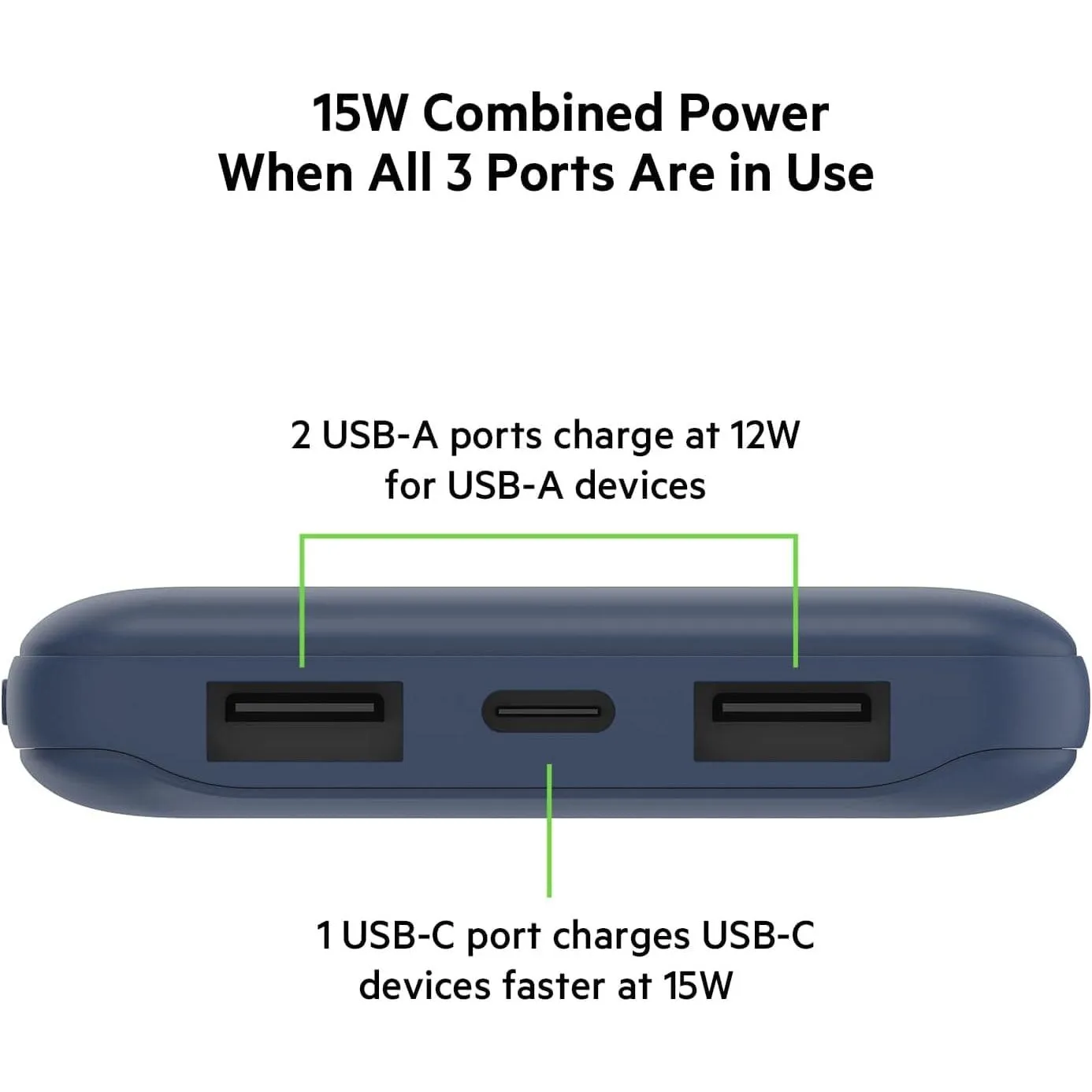 Belkin USB C Portable Power Bank (10000 mAh with 1 USB C Port and 2 USB A Ports for up to 15W Charging for iPhone, Android, AirPods, iPad, and More)  Blue