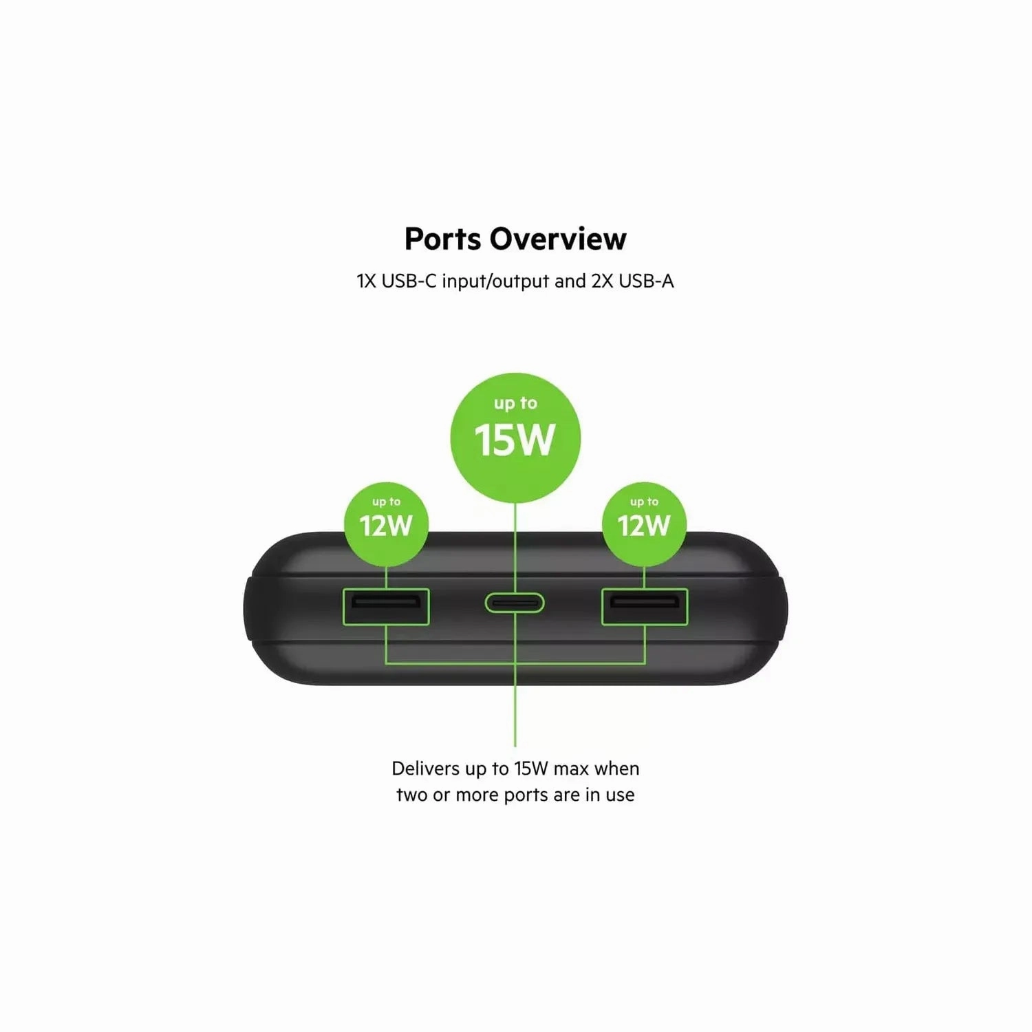 Belkin 20000mAh Portable Power Bank - Black