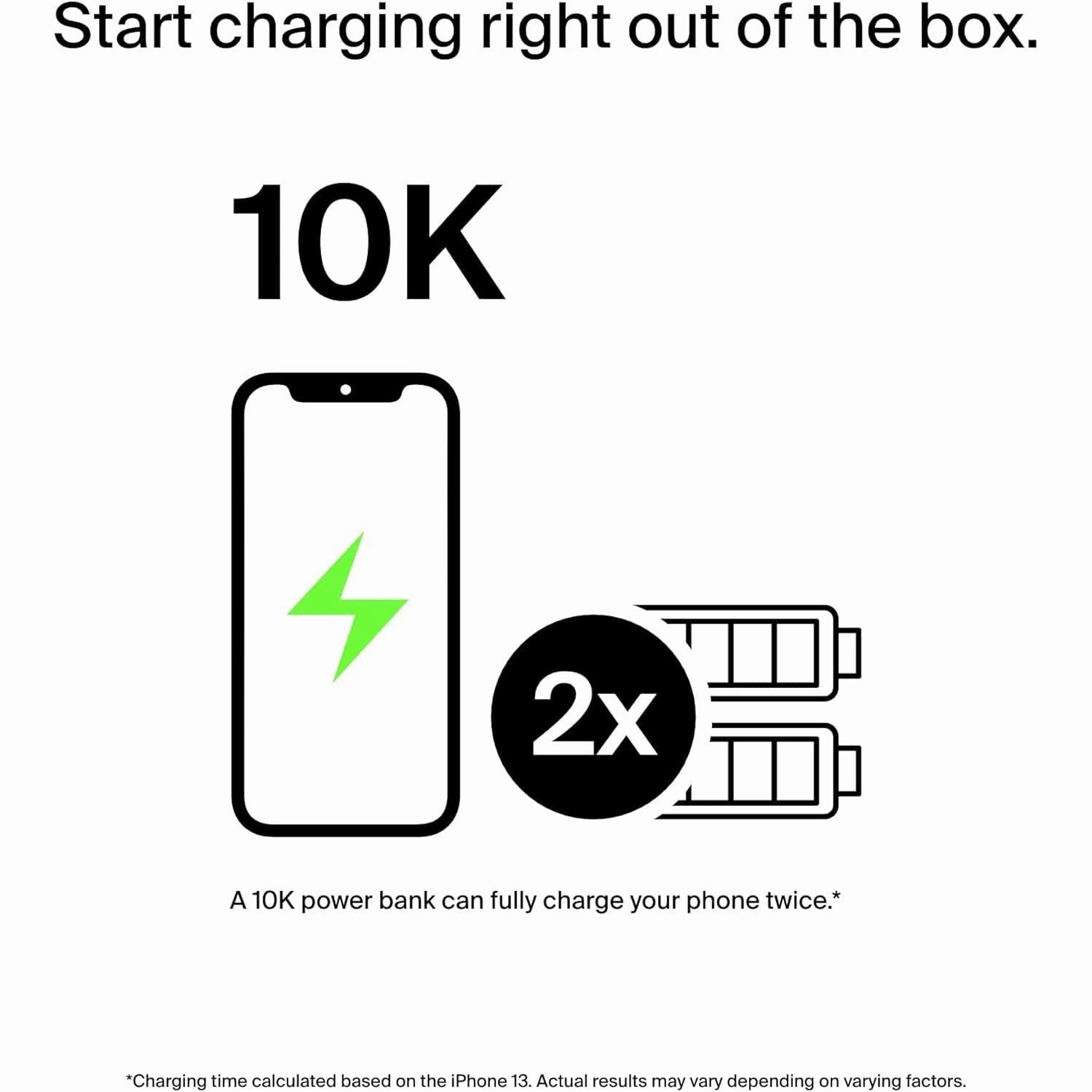 Belkin USB C Portable Power Bank (10000 mAh with 1 USB C Port and 2 USB A Ports for up to 15W Charging for iPhone, Android, AirPods, iPad, and More)  Blue