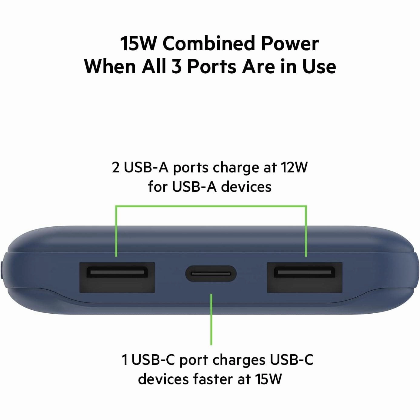 Belkin USB C Portable Power Bank (10000 mAh with 1 USB C Port and 2 USB A Ports for up to 15W Charging for iPhone, Android, AirPods, iPad, and More)  Blue