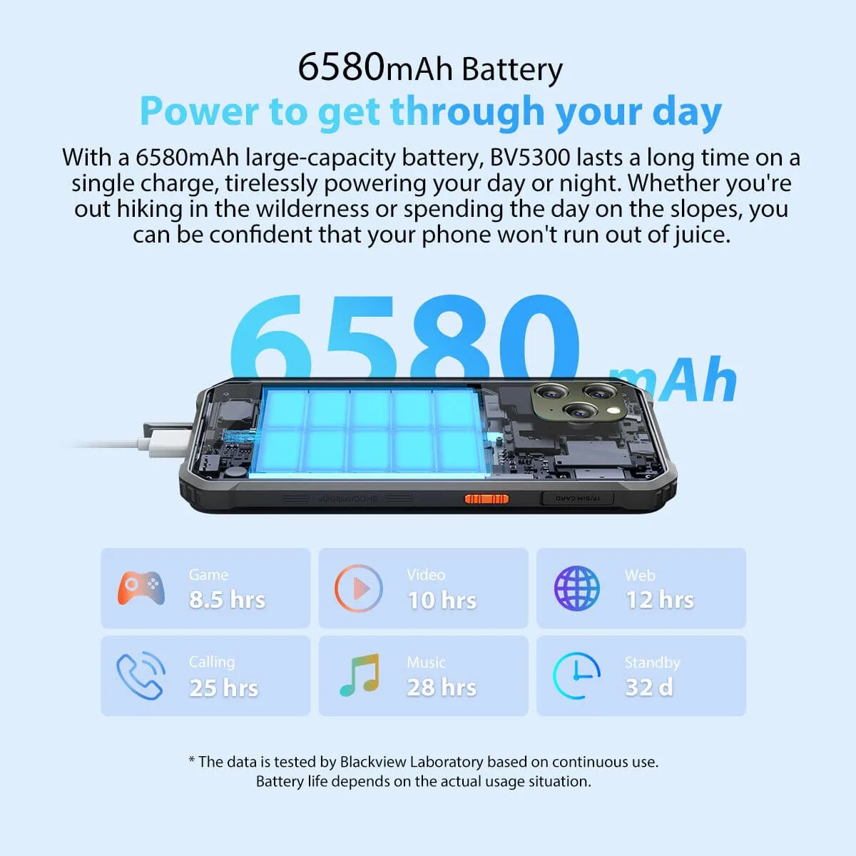Blackview BV5300 PRO 6.1in 4G 4GB RAM, 64GB Storage Rugged Waterproof Phones - Black - Unlocked