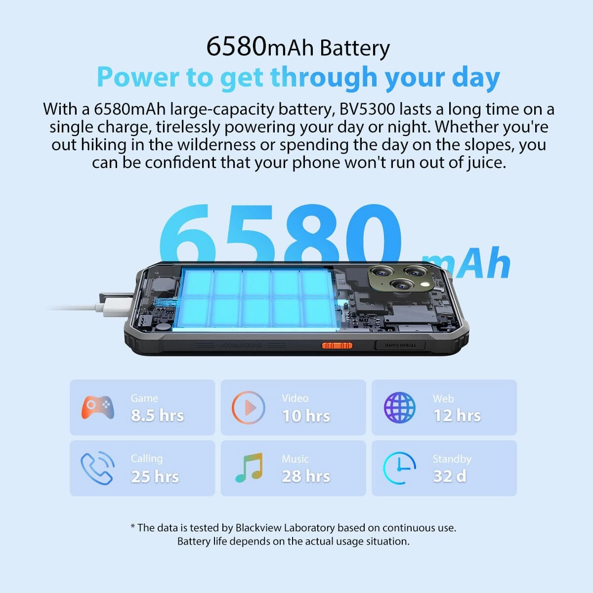 Blackview BV5300 PRO 6.1in 4G 4GB RAM, 64GB Storage Rugged Waterproof Phones - Black - Unlocked