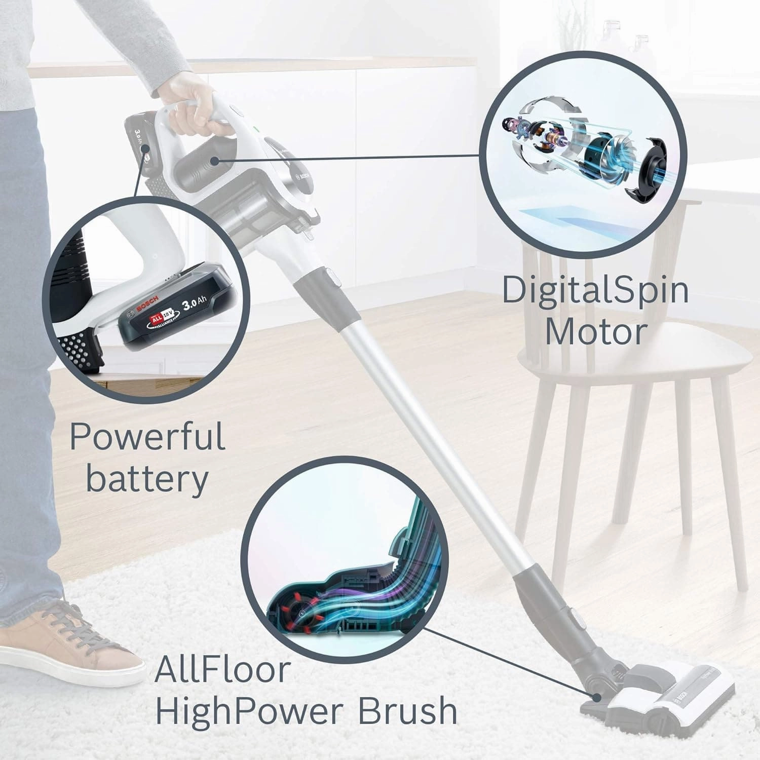 Bosch BCS122GB Unlimited Serie | 8 - Rechargeable Cordless and Lightweight Vacuum Cleaner for Multiple Surfaces with Two Interchangeable Power For All Battery Packs and Quick Charger,White