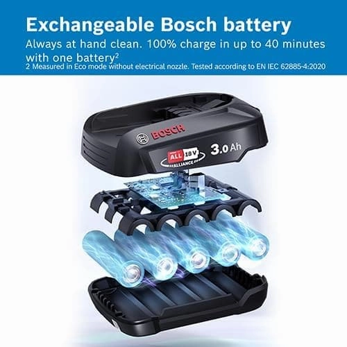 Bosch Unlimited 7 BCS711GB MultiUse Lightweight Cordless Vacuum Cleaner with Auto Detect, Flex Tube and Accessories, 1 Battery 40 minutes runtime - Anthracite