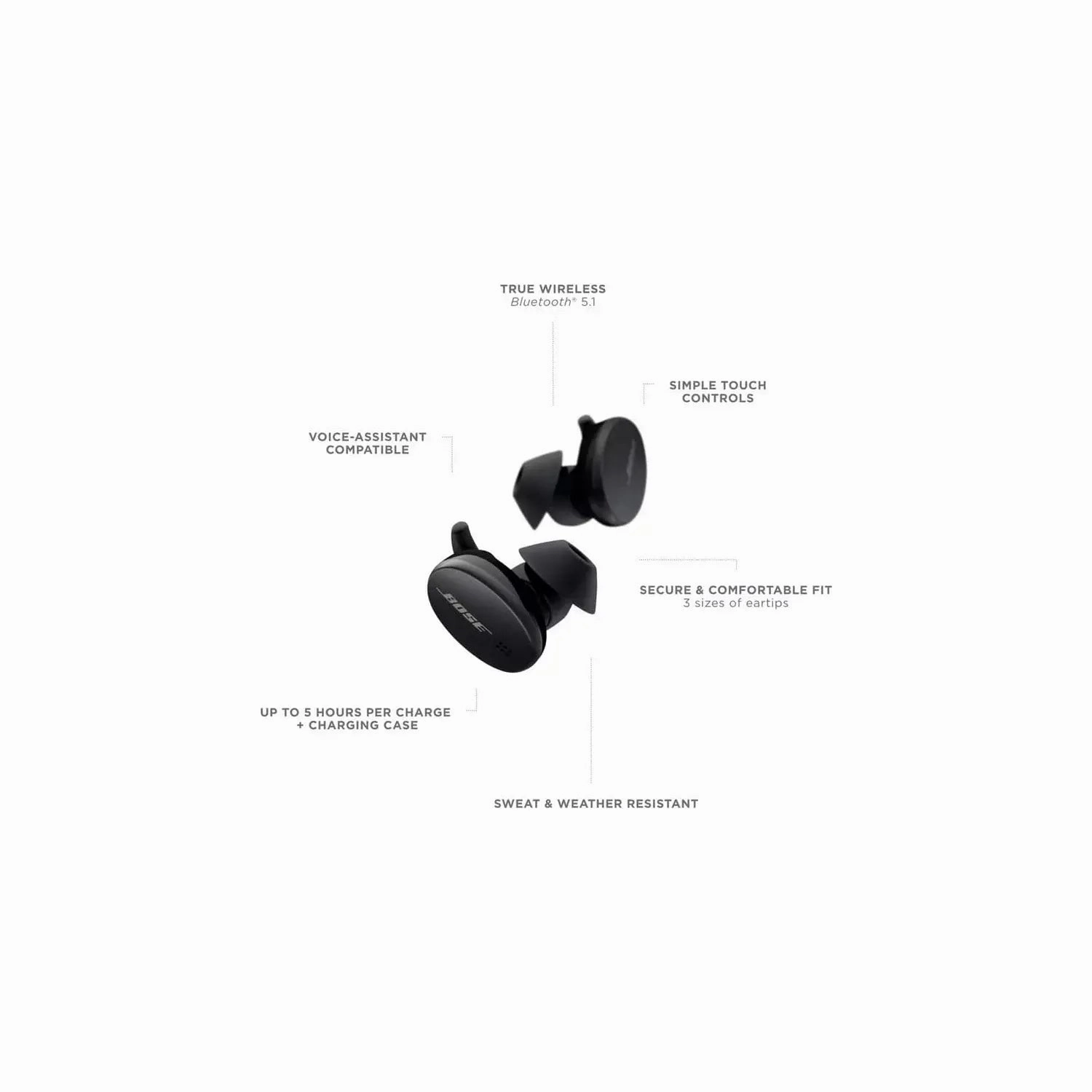 Bose Sport In-Ear True Wireless Earbuds - Triple Black