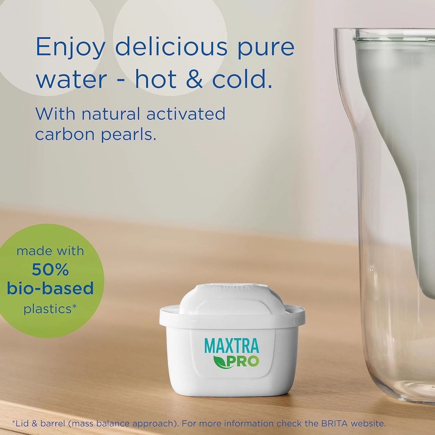 BRITA MAXTRA PRO All-In-1 Water Filter Cartridge  6 Pack Genuine