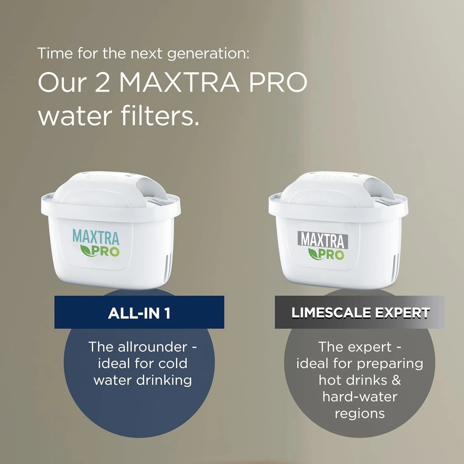 BRITA MAXTRA PRO All-In-1 Water Filter Cartridge  6 Pack Genuine