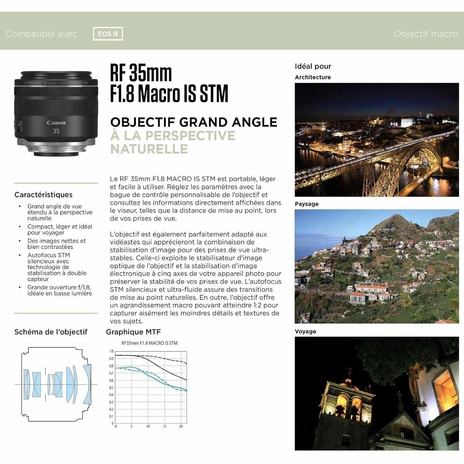 Canon RF 35mm f/1.8 Macro IS STM Lens - Wide-Angle, Ideal for Portrait & Street Photography, Compatible with Canon R System Cameras