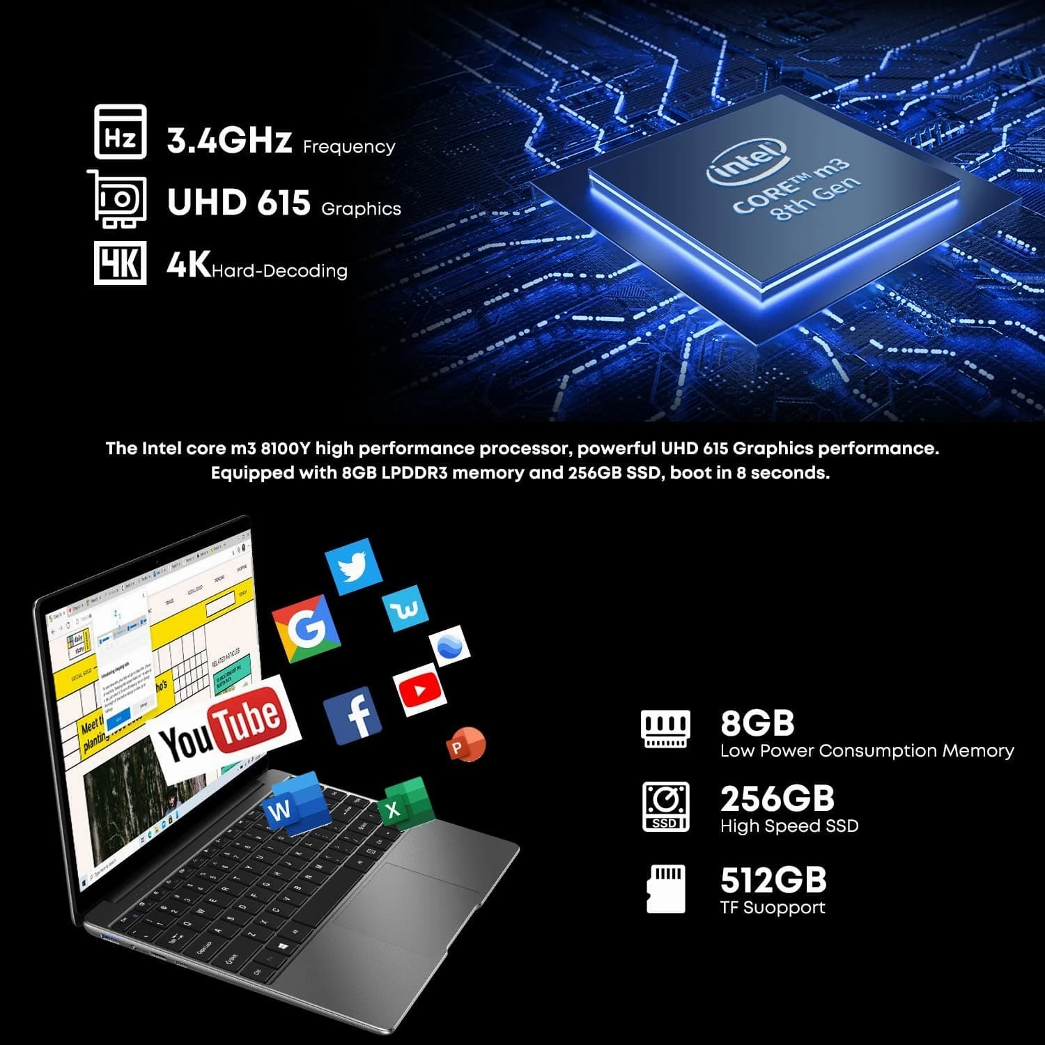 Chuwi AeroBook Pro 13.3''IPS, Intel Core m3 8100Y, 8GB RAM, 256GB SSD