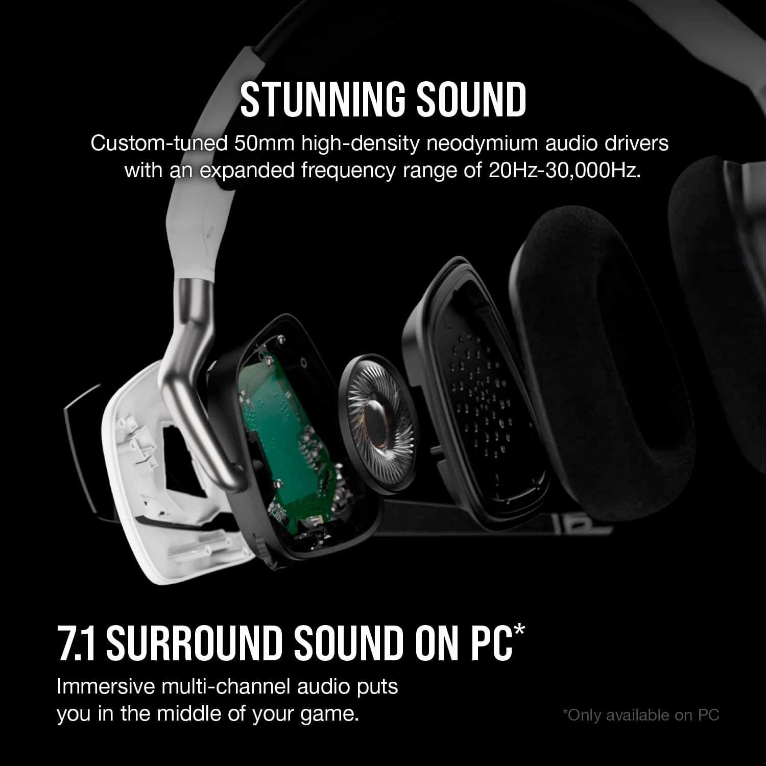 Corsair VOID ELITE RGB Gaming Headset (7.1 Surround Sound) - White