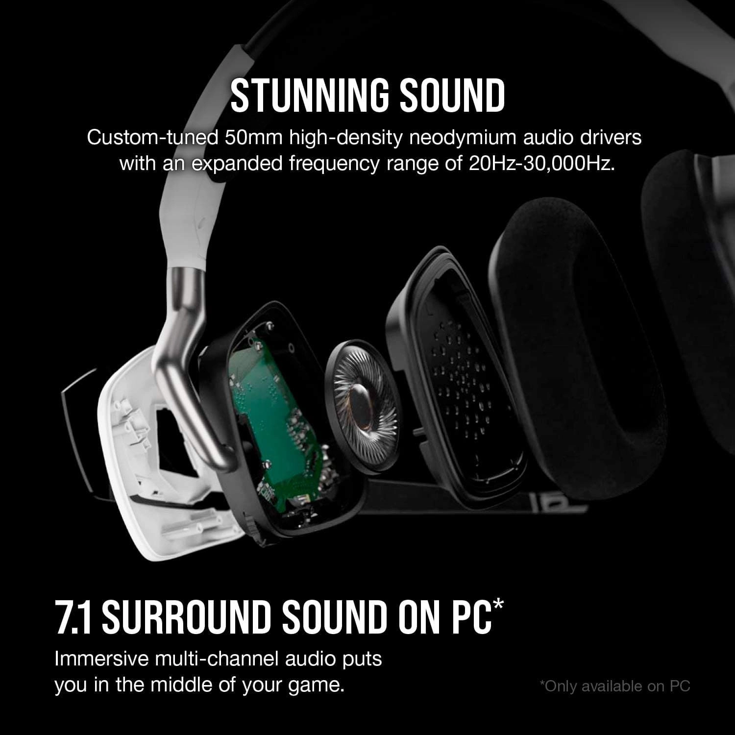 Corsair VOID ELITE RGB Gaming Headset (7.1 Surround Sound) - White