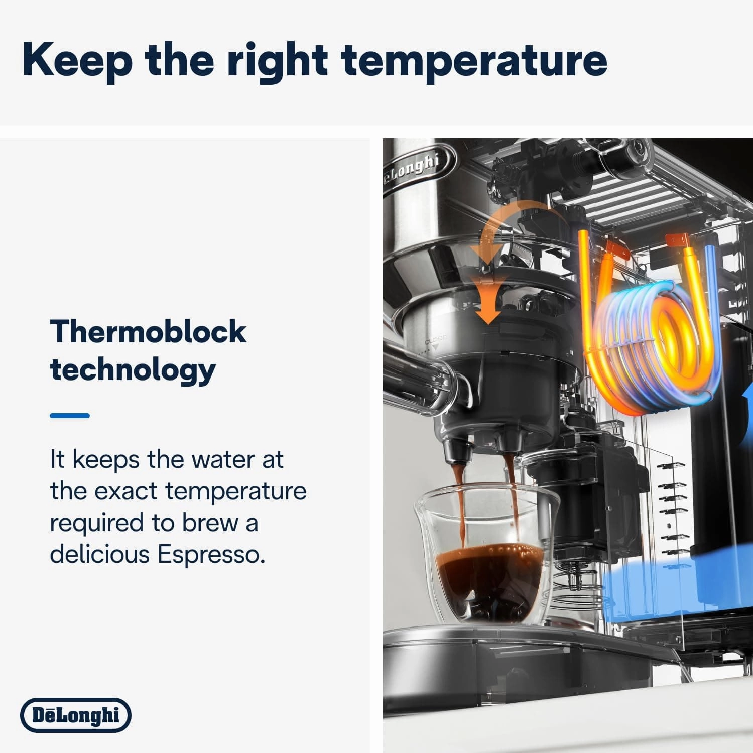 De'Longhi EC885.GY Dedica Arte Espresso Coffee Machine