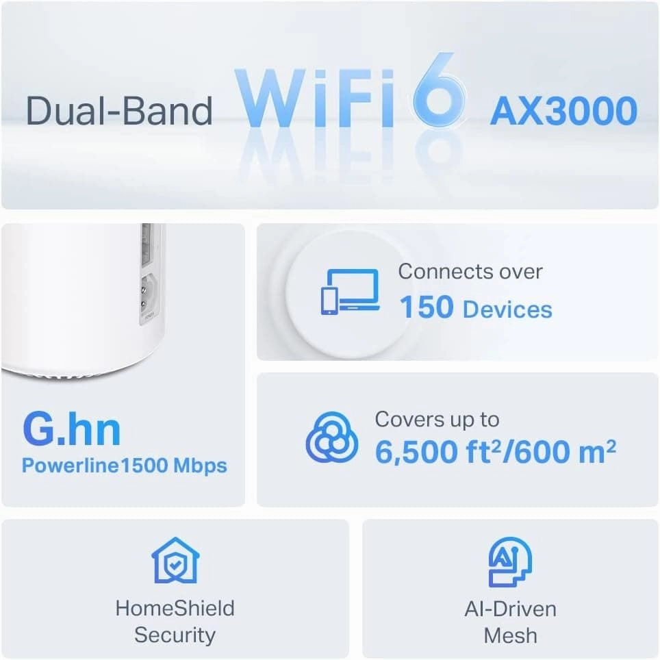 Deco PX50 AX3000   G1500 Whole Home Powerline Mesh Wi-Fi 6 System, Dual-Band, Gigabit Ports, AI-Driven Mesh, cover up to 6,500 ft2, Connect up to 150 devices,1.0 GHz CPU, HomeShield, Pack of 3