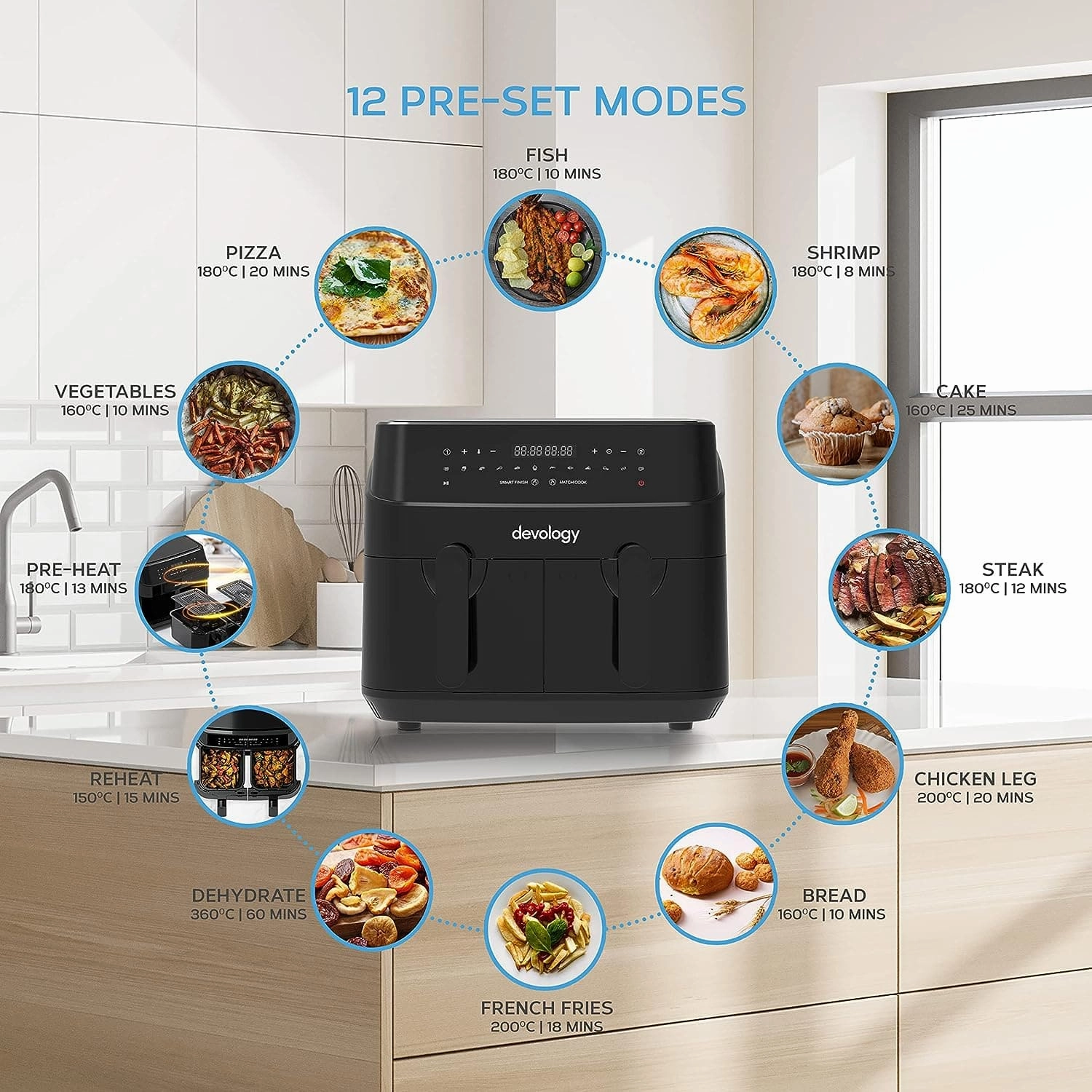 Devology Double Air Fryer, 9L, 2 x 4.5L Dual Zone , Air Fryer, 12-in-1 Pre-Sets, Digital LED Display, Two Zone Airfryer,Healthy Oil-free, Dual Basket Air Fryer