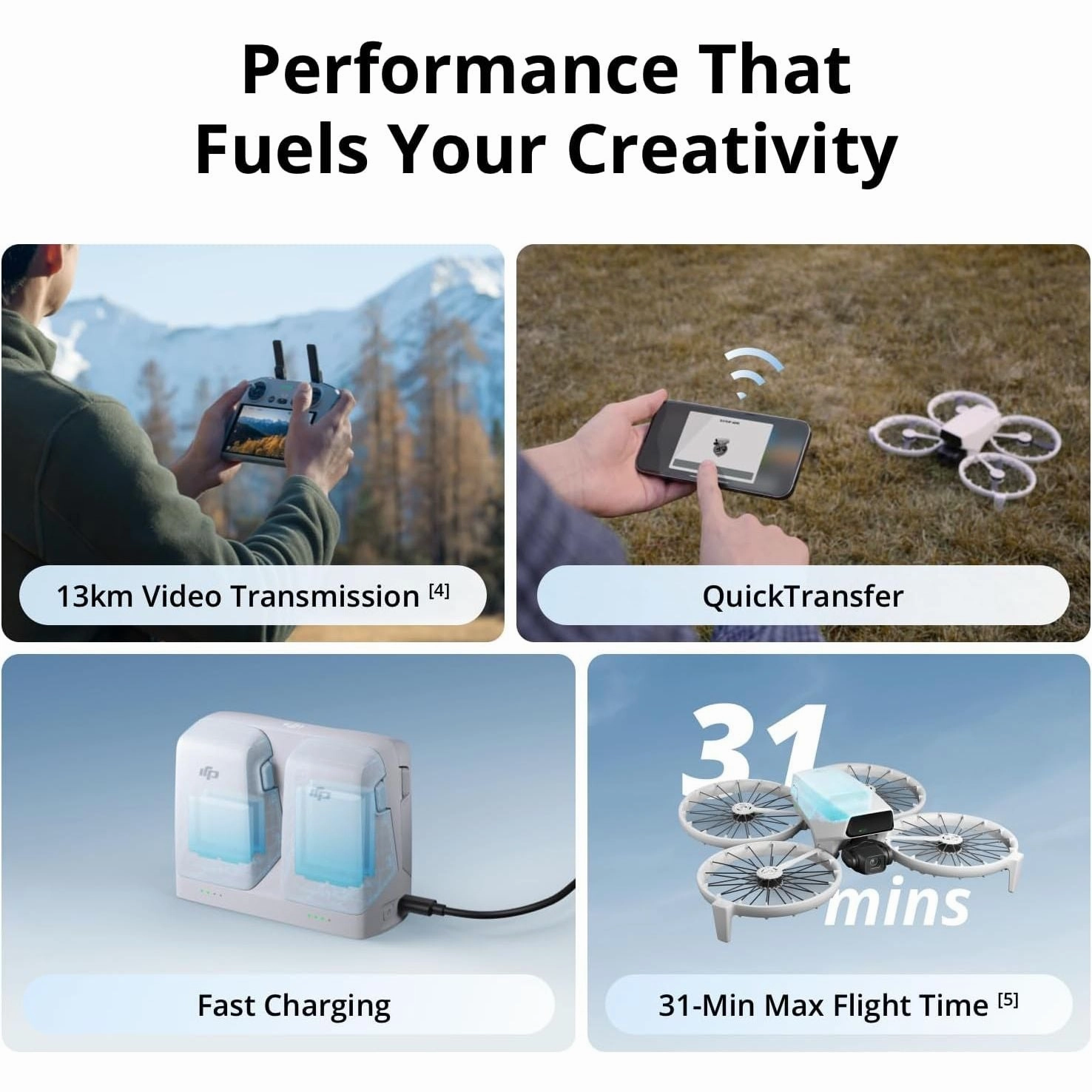 DJI Flip Fly More Combo with RC 2 Screen Remote Controller - 4K UHD Camera Drone, Palm Takeoff, Auto Return, Intelligent Flight, 3 Batteries for 93-Min Flight Time