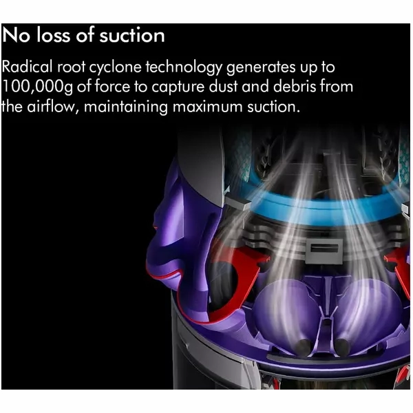 DYSON Gen5detect Absolute Cordless Vacuum Cleaner [Nickel & Purple]