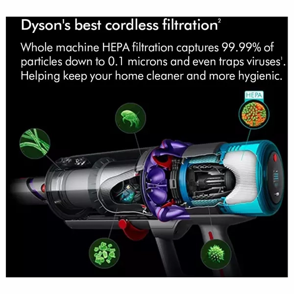 DYSON Gen5detect Absolute Cordless Vacuum Cleaner [Nickel & Purple]