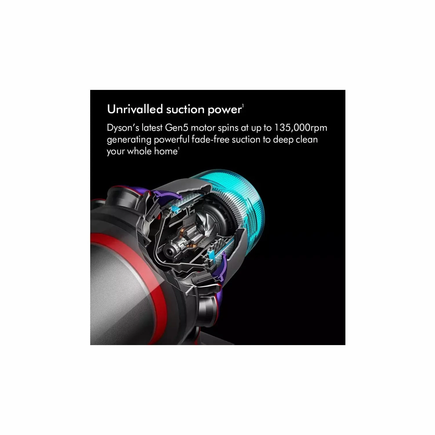 Dyson Gen5detect Absolute Pet Cordless Vacuum Cleaner