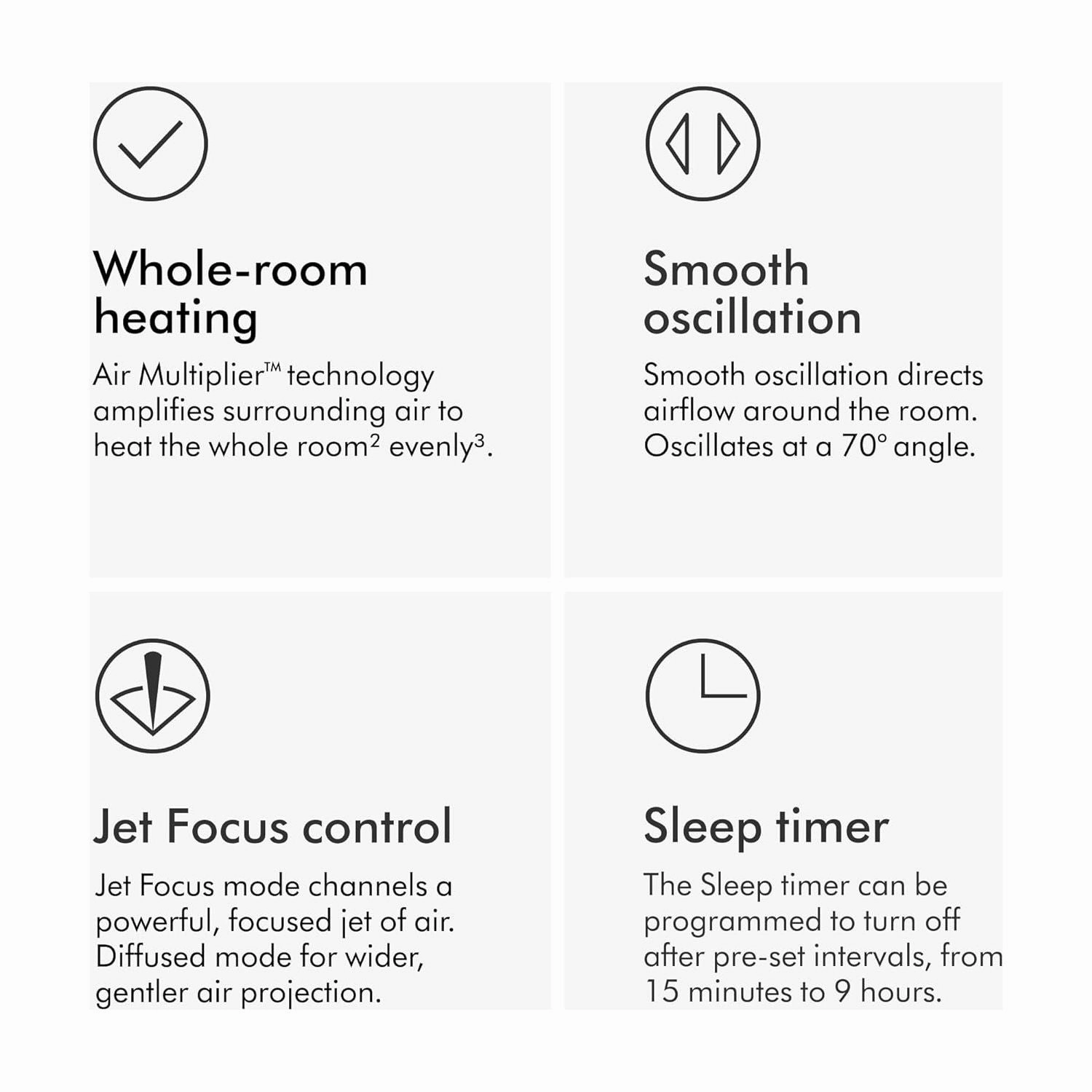 Dyson Hot Cool Jet Focus AM09 powerful cooling fan and room heater (White/Silver)