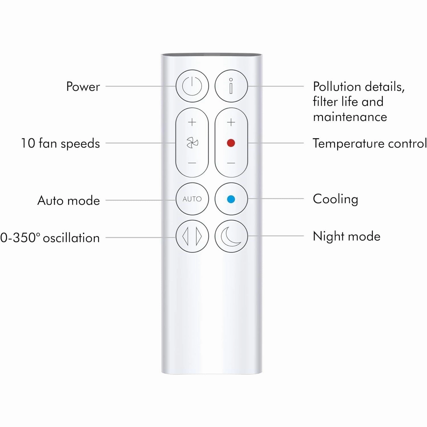 Dyson Purifier Hot Cool Gen1 HP10 purifying fan heater - Silver
