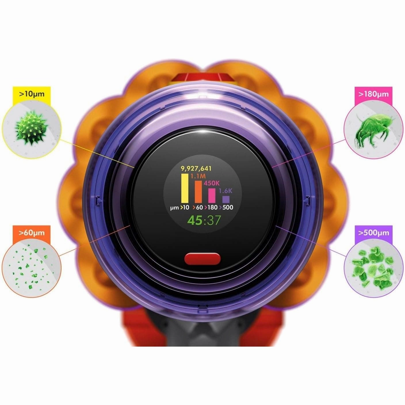 Dyson V12 Detect Slim Absolute Cordless Vacuum Cleaner