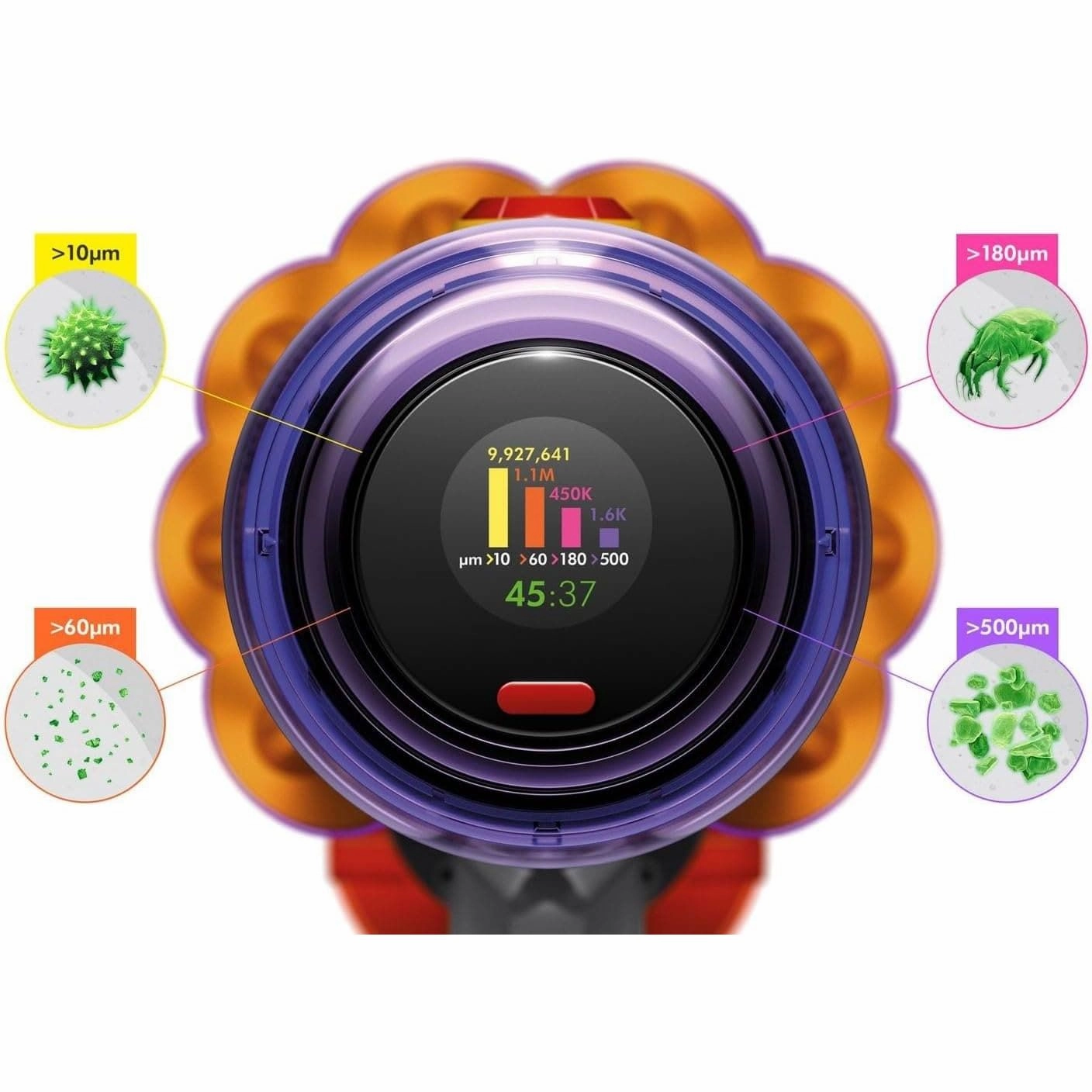 Dyson V12 Detect Slim Absolute Cordless Vacuum Cleaner