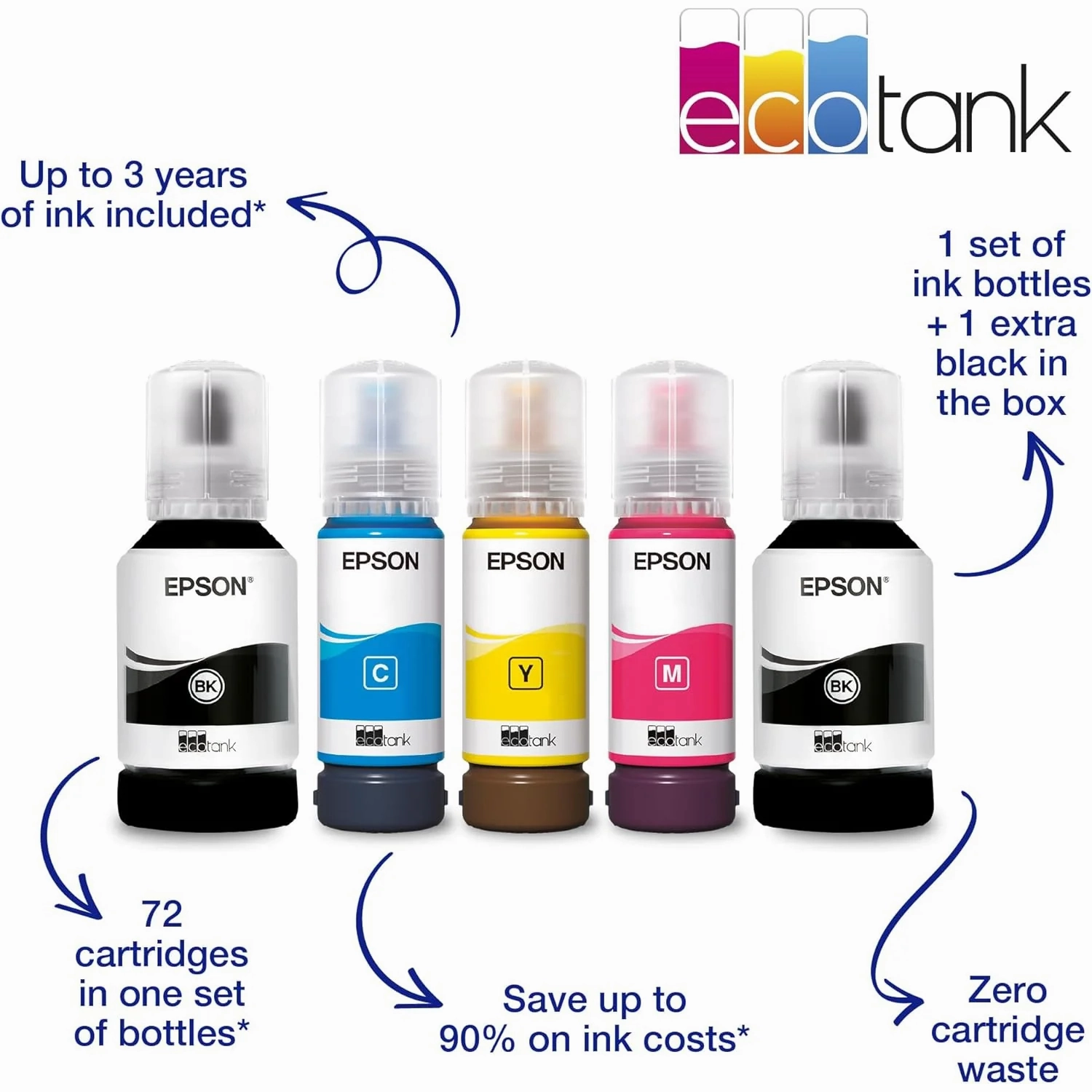 Epson EcoTank ET-2850 Wireless Inkjet Printer