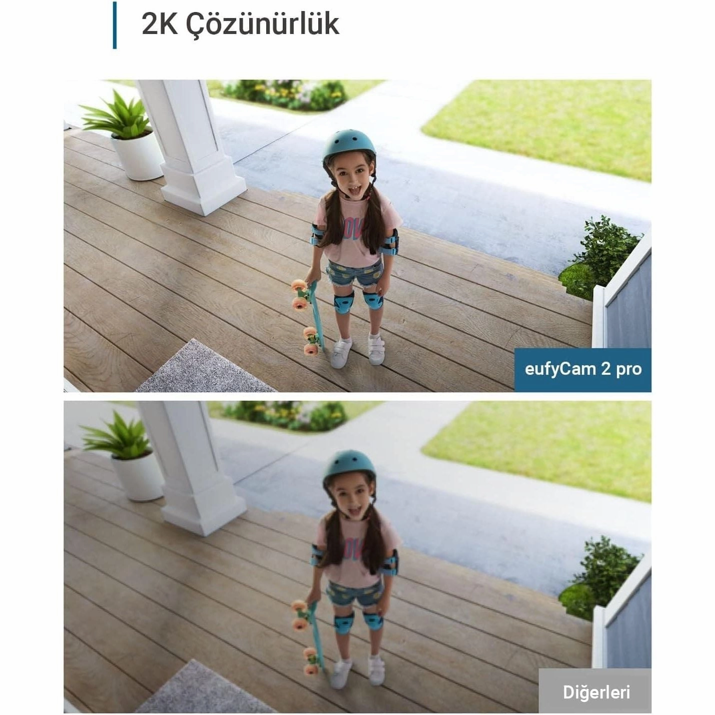 eufy eufyCam 2 Pro Bullet IP security camera Indoor & outdoor 2048 x 1080 pixels Wall