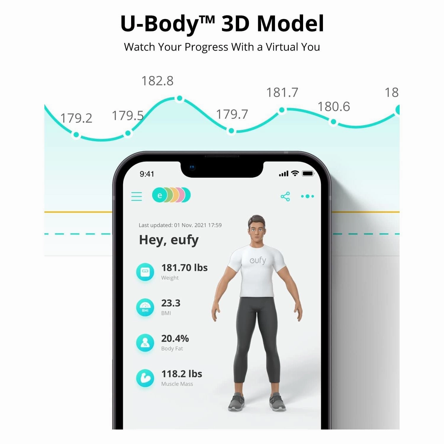 eufy Smart Scale P2, Digital Bathroom Scale with Wi-Fi, Bluetooth, IPX5 Waterproof
