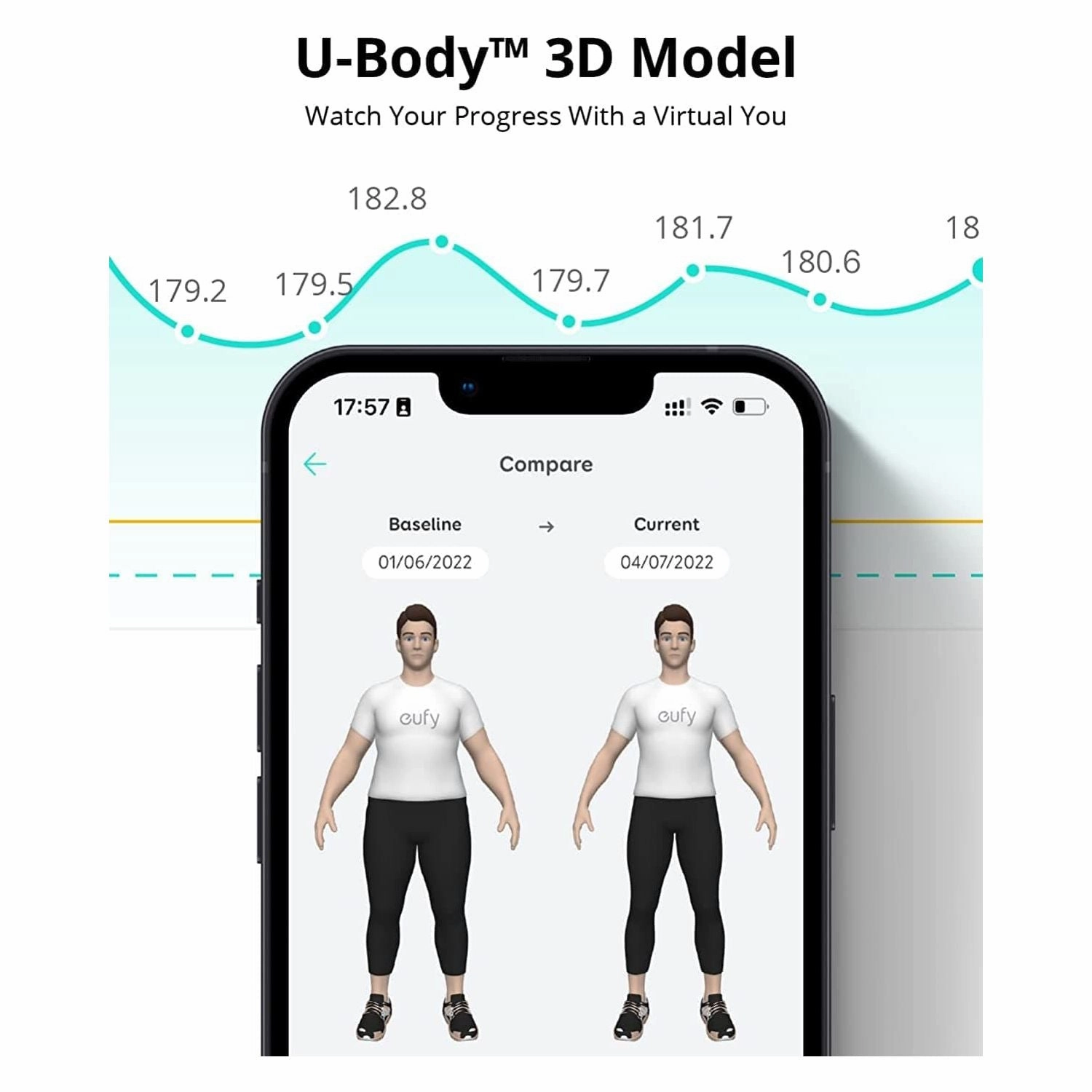 Eufy Smart Scale P2 Pro, Digital Bathroom Scale with Wi-Fi Bluetooth