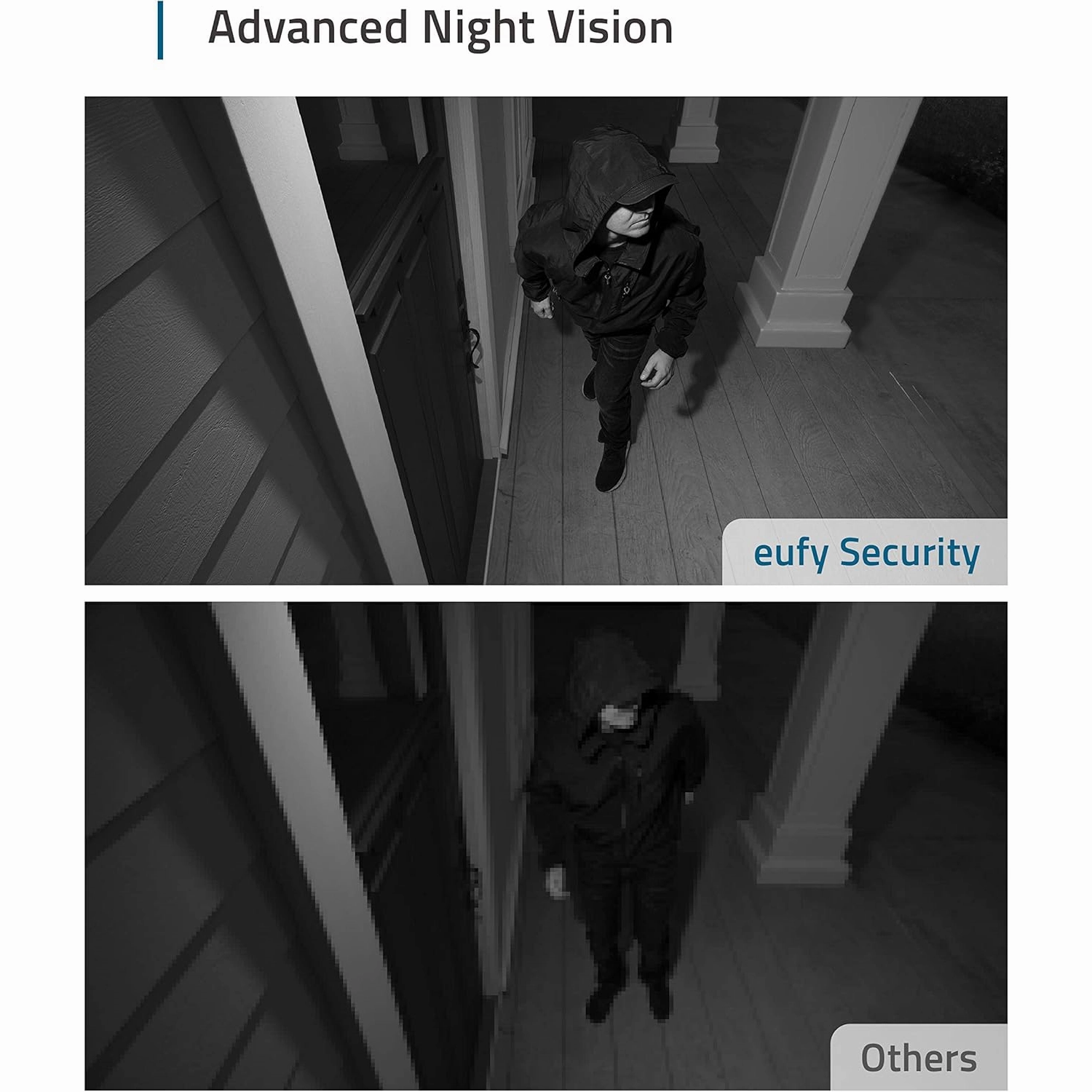 eufyCam 2 Wireless Home Security Camera System