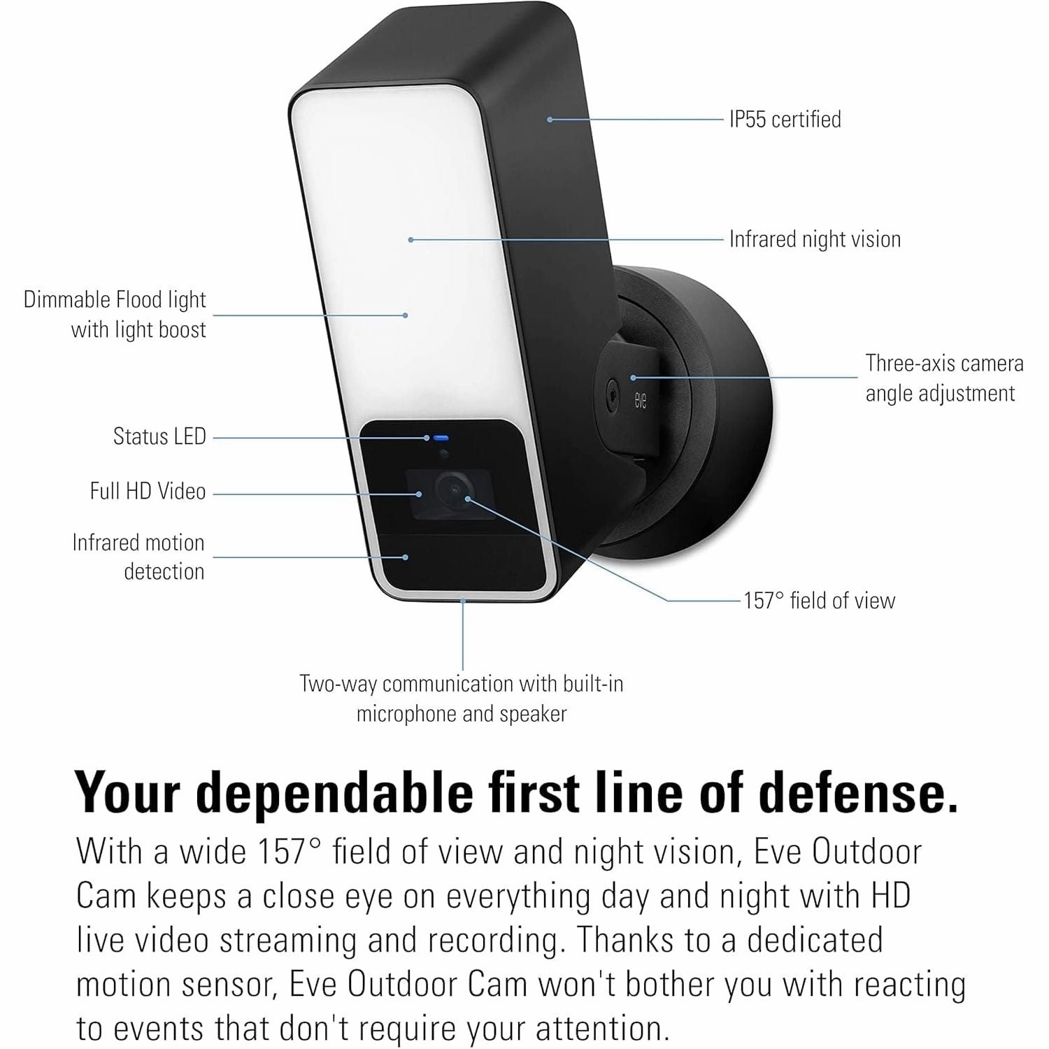 Eve Outdoor Cam - 1080p Wi-Fi Floodlight Camera with Night Vision, HomeKit Secure Video, Motion Sensor, Two-Way Communication, Flexible Installation