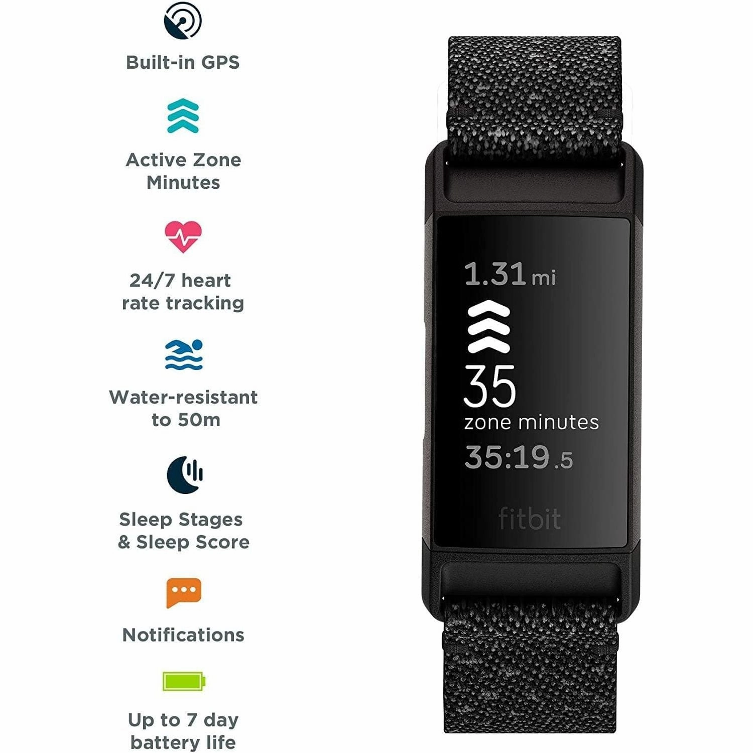 Fitbit Charge 4 Fitness Tracker - Granite Black (Special Edition)
