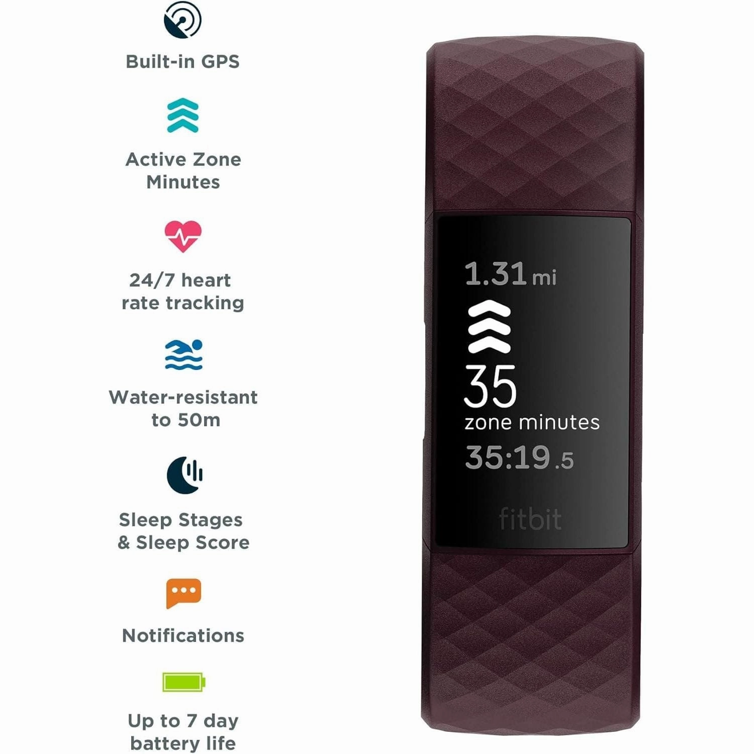 Fitbit Charge 4 Fitness Tracker - Rosewood