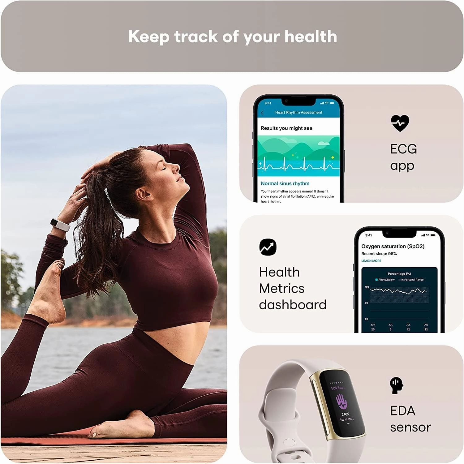 Fitbit Charge 5 Fitness Tracker - Gold / White