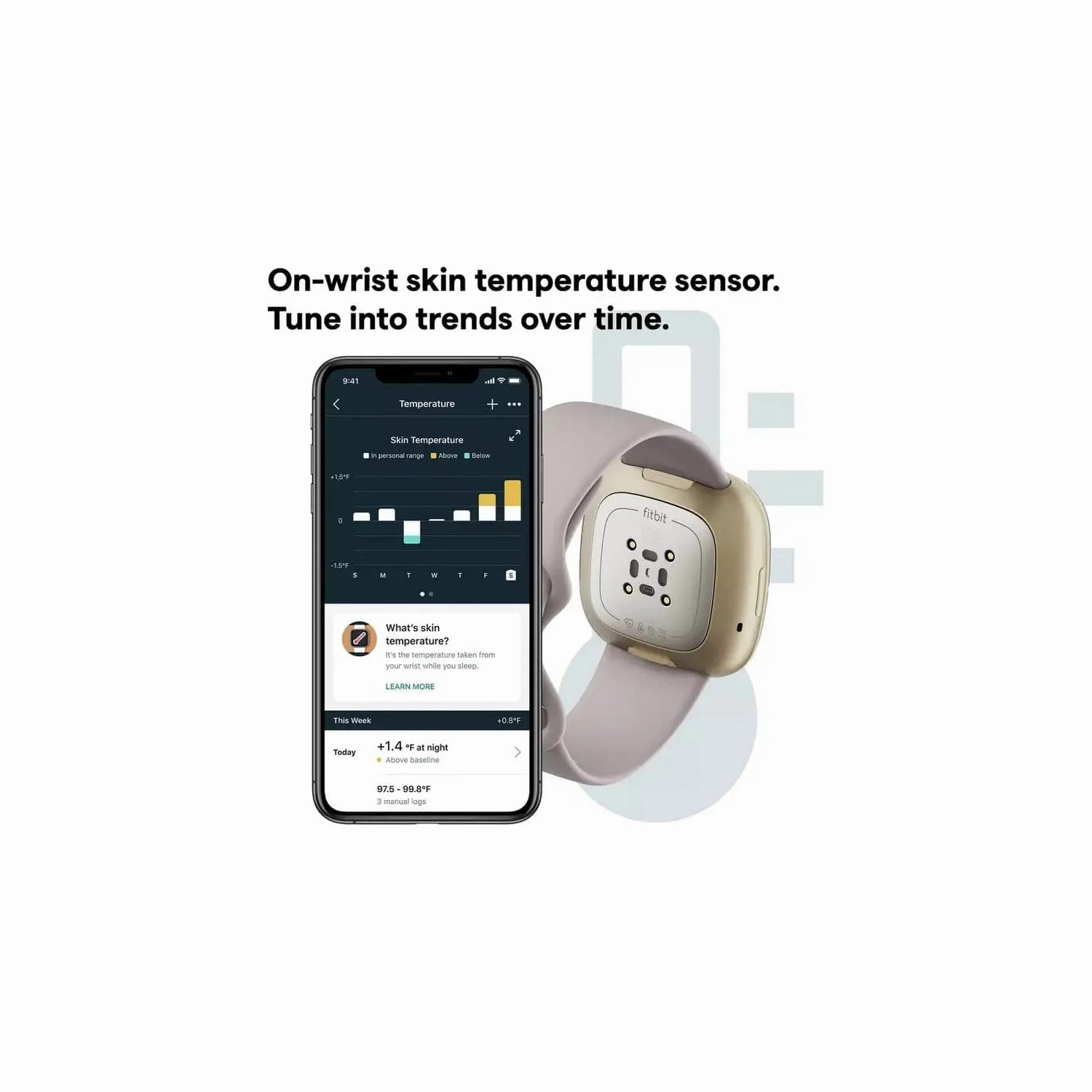 Fitbit Sense Smart Watch - Lunar White
