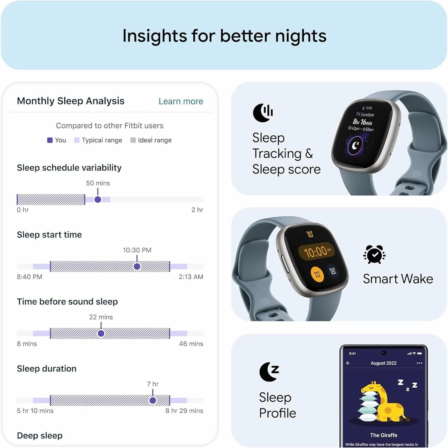 Fitbit Versa 4 Fitness Smartwatch with built-in GPS and up to 6 days battery life - compatible with Android and iOS.