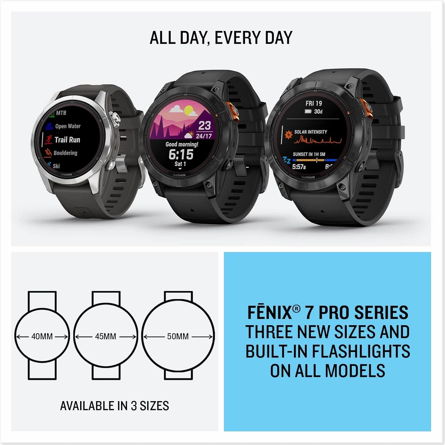 Garmin fnix 7 PRO SOLAR, Premium Multisport GPS Smartwatch,Solar Charging, Advanced Training Features, Touchscreen and Buttons, Ultratough Design , Flash Light, Up to 22 days battery life, Black
