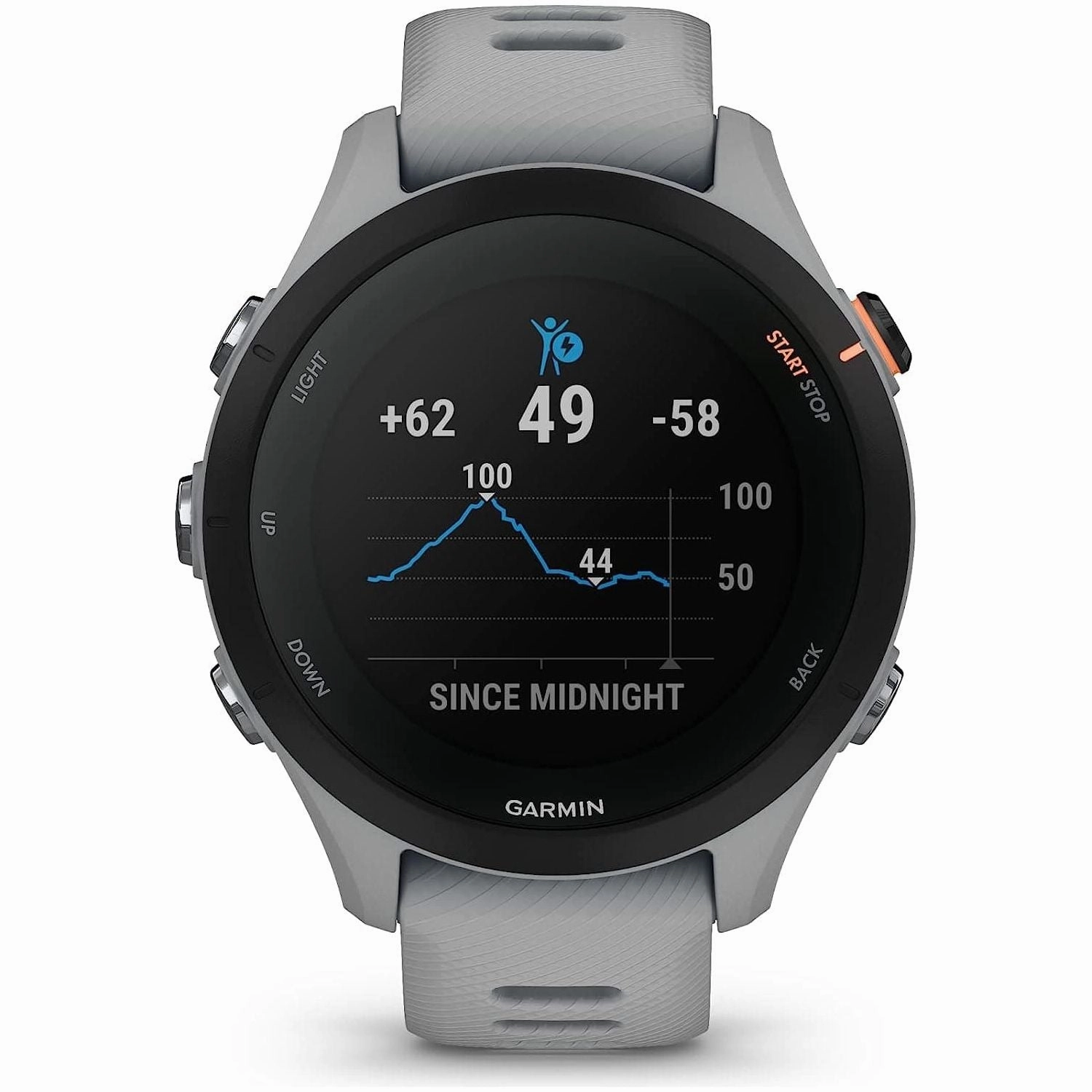 Garmin Forerunner 255S Small Easy to Use Lightweight GPS Running Smartwatch, Advanced Training and Recovery Insights,Safety and Tracking Features included, Up to 12 days Battery Life, Powder Grey